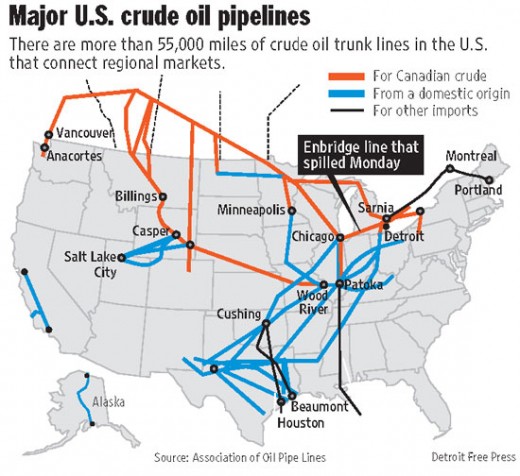 Major U.S. crude oil pipelines, more than 55,000 miles of piplines in U.S.