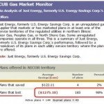 Momentis by Just Energy now operating in Illinois