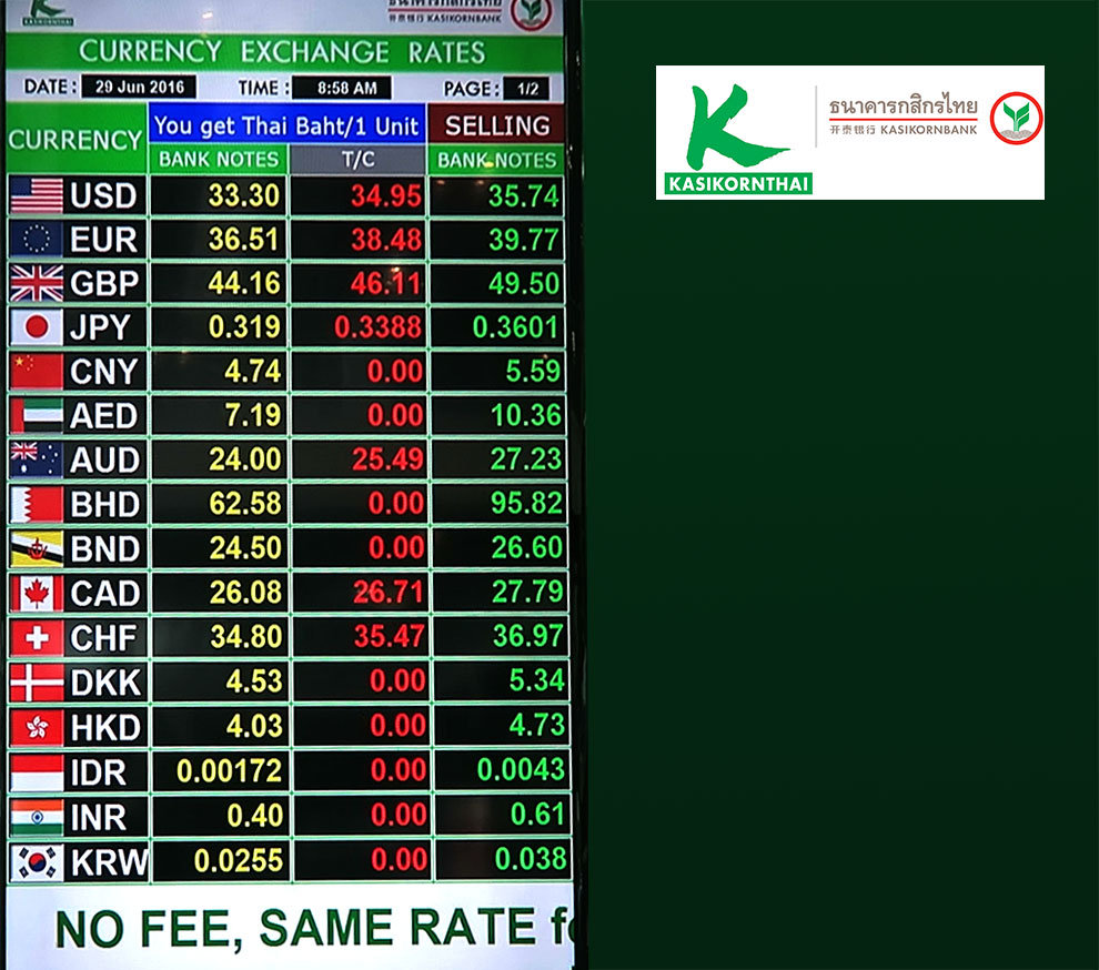 Airport forex rates