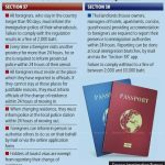 Thai Immigration TM30 Forms Outrage Many Long-term expats